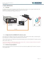 Preview for 13 page of Vokkero ELITE WI User Manual