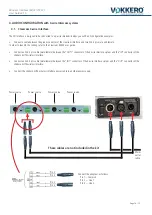 Preview for 14 page of Vokkero ELITE WI User Manual