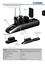 Preview for 15 page of Vokkero GUARDIAN EUROPE Audio Pro Technical And Regulatory Information