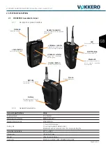 Preview for 39 page of Vokkero GUARDIAN EUROPE Audio Pro Technical And Regulatory Information