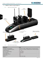 Preview for 40 page of Vokkero GUARDIAN EUROPE Audio Pro Technical And Regulatory Information