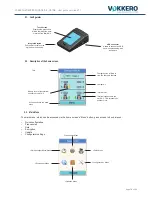 Preview for 10 page of Vokkero SQUADRA 8 User Manual