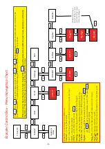 Preview for 5 page of Volac Ecosyl ECOSYLER 08 Manual