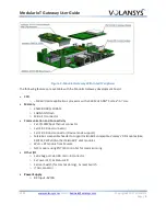 Preview for 8 page of Volansys Modular IoT Gateway Hardware User'S Manual