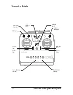 Preview for 3 page of VolantexRC EXMITTER EX6 User Manual