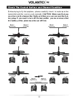 Preview for 14 page of VolantexRC Firstar V767-1 Manual