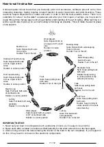 Предварительный просмотр 11 страницы VolantexRC Hurricane 791-2 User Manual