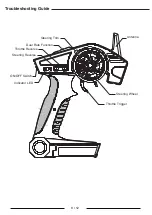 Предварительный просмотр 9 страницы VolantexRC VECTOR 30 User Manual