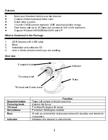 Preview for 2 page of Volcano IC300 User Manual