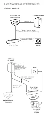 Preview for 6 page of Volfoni ActivHub IR100 User Manual