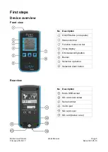 Preview for 5 page of Volirium Flytec Balloon Live Sensor User Manual