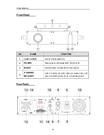 Preview for 14 page of Volkslaser MegaLase RGB User Manual