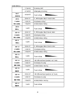 Preview for 21 page of Volkslaser MegaLase RGB User Manual