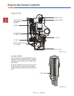 Preview for 12 page of Volkswagen Marine SDI 55-5 User Manual