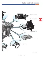 Preview for 23 page of Volkswagen Marine SDI 55-5 User Manual