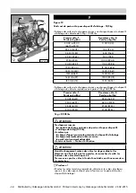 Preview for 32 page of Volkswagen Zubehör 000 071 105 D Installation Instructions Manual