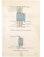 Предварительный просмотр 58 страницы Volkswagen 1958 Beetle Instruction Manual