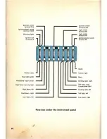 Предварительный просмотр 68 страницы Volkswagen 1960 Bug Convertible Instruction Manual