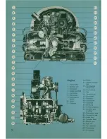 Предварительный просмотр 76 страницы Volkswagen 1960 Bug Convertible Instruction Manual