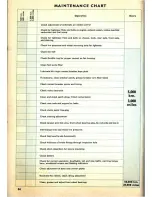 Предварительный просмотр 86 страницы Volkswagen 1960 Bug Convertible Instruction Manual