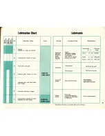 Предварительный просмотр 63 страницы Volkswagen 1963 1500 Instruction Manual