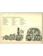 Предварительный просмотр 55 страницы Volkswagen 1968 Bug Owner'S Manual