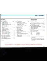 Предварительный просмотр 125 страницы Volkswagen 1992 Caravelle Instruction Manual