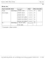 Preview for 12 page of Volkswagen 1995 Passat Gasoline Repair Manual