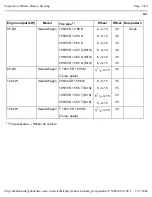 Preview for 13 page of Volkswagen 1995 Passat Gasoline Repair Manual