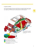 Предварительный просмотр 9 страницы Volkswagen 2005 Golf Plus Service Training Manual