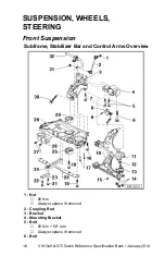 Предварительный просмотр 22 страницы Volkswagen 2014 Golf Quick Reference Book