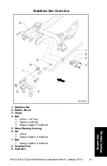 Предварительный просмотр 47 страницы Volkswagen 2014 Golf Quick Reference Book