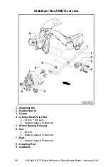 Предварительный просмотр 56 страницы Volkswagen 2014 Golf Quick Reference Book