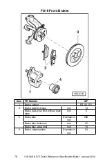 Предварительный просмотр 82 страницы Volkswagen 2014 Golf Quick Reference Book