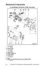 Предварительный просмотр 98 страницы Volkswagen 2014 Golf Quick Reference Book