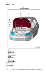 Предварительный просмотр 136 страницы Volkswagen 2014 Golf Quick Reference Book