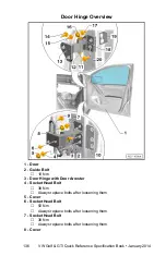 Предварительный просмотр 142 страницы Volkswagen 2014 Golf Quick Reference Book