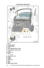 Предварительный просмотр 144 страницы Volkswagen 2014 Golf Quick Reference Book