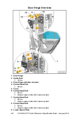 Предварительный просмотр 148 страницы Volkswagen 2014 Golf Quick Reference Book