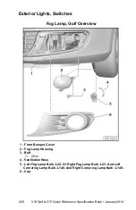 Предварительный просмотр 206 страницы Volkswagen 2014 Golf Quick Reference Book