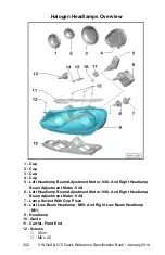 Предварительный просмотр 208 страницы Volkswagen 2014 Golf Quick Reference Book