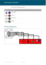 Предварительный просмотр 10 страницы Volkswagen 22100520 Operating Manual