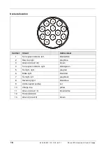 Предварительный просмотр 16 страницы Volkswagen 3AB 055 204 Fitting Instructions Manual