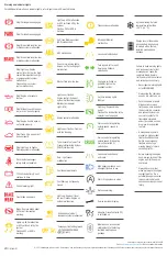 Preview for 10 page of Volkswagen Atlas 2021.5 Quick Start Manual