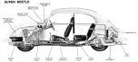 Предварительный просмотр 148 страницы Volkswagen beetle 1972 Owner'S Maintenance Manual