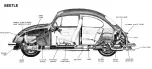 Предварительный просмотр 150 страницы Volkswagen beetle 1972 Owner'S Maintenance Manual