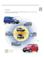 Предварительный просмотр 5 страницы Volkswagen Caddy 2004 Self-Study Programme