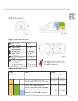 Предварительный просмотр 11 страницы Volkswagen Caddy 2004 Self-Study Programme