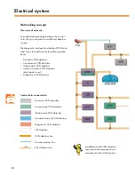 Предварительный просмотр 50 страницы Volkswagen Caddy 2004 Self-Study Programme