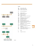 Предварительный просмотр 51 страницы Volkswagen Caddy 2004 Self-Study Programme